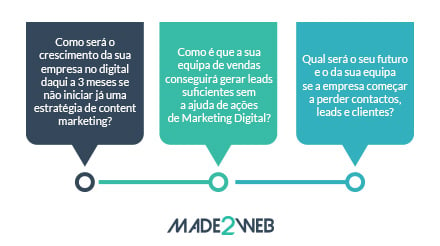 formula-perfeita-para-um-bom-copywriting-converter-e-fidelizar-leads-com-13-truques-como-podemos-demonstrar-o-impacto-da-inacao