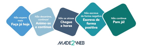 formula-perfeita-para-um-bom-copywriting-converter-e-fidelizar-leads-com-13-truques-expressoes-00