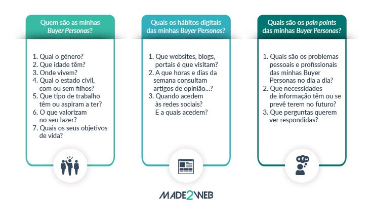 marketing-relacional-como-satisfazer-e-fidelizar-mais-clientes-conheca-o-seu-publico-alvo-para-abrir-a-porta-do-marketing-relacional